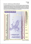 Schaubilder, Diagramme, Tabellen und Illustrationen zu Wirtschaft und Politik