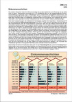 Schaubilder, Diagramme, Tabellen und Illustrationen zu Wirtschaft und Politik