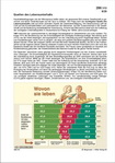 Schaubilder, Diagramme, Tabellen und Illustrationen zu Wirtschaft und Politik