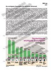 Schaubilder, Diagramme, Tabellen und Illustrationen zu Wirtschaft und Politik