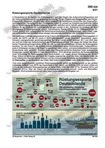 Schaubilder, Diagramme, Tabellen und Illustrationen zu Wirtschaft und Politik