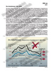 Schaubilder, Diagramme, Tabellen und Illustrationen zu Wirtschaft und Politik