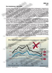 Schaubilder, Diagramme, Tabellen und Illustrationen zu Wirtschaft und Politik