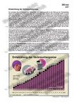 Schaubilder, Diagramme, Tabellen und Illustrationen zu Wirtschaft und Politik