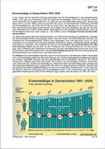 Schaubilder, Diagramme, Tabellen und Illustrationen zu Wirtschaft und Politik