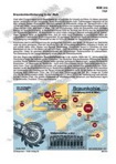 Schaubilder, Diagramme, Tabellen und Illustrationen zu Wirtschaft und Politik