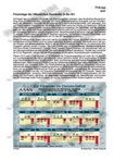 Schaubilder, Diagramme, Tabellen und Illustrationen zu Wirtschaft und Politik