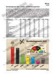 Schaubilder Wirtschaft und Politik