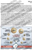 Ausgaben für Bildung, Forschung und Wissenschaft Schaubilder, Diagramme und Tabellen