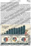 Studierende an den deutschen Hochschulen Schaubilder, Diagramme, Tabellen und Illustrationen zu Wirtschaft und Politik