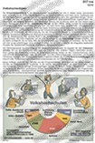 Volkshochschulen Schaubilder, Diagramme, Tabellen und Illustrationen zu Wirtschaft und Politik