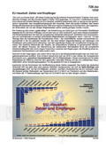 EU Zahler und Empfänger Schaubilder, Diagramme, Tabellen und Illustrationen zu Wirtschaft und Politik