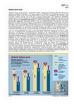 Schaubilder, Statistiken, Diagramme, Tabellen und Illustrationen: Einkommen/Vermögen/privater Konsum