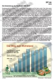 Schaubilder, Statistiken, Diagramme, Tabellen und Illustrationen: Einkommen/Vermögen/privater Konsum