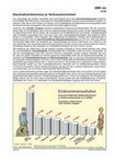 Einkommensstufen (08/2012) Schaubilder zu Wirtschaft und Politik