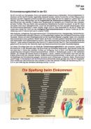 Schaubilder, Diagramme, Tabellen und Illustrationen zu Wirtschaft und Politik