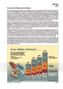 Schaubilder, Diagramme, Tabellen und Illustrationen zu Wirtschaft und Politik