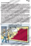 Konsumentenkredite Schaubilder, Statistiken, Diagramme, Tabellen und Illustrationen: Einkommen/Vermögen/privater Konsum