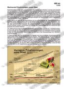 Schaubilder, Diagramme, Tabellen und Illustrationen zu Wirtschaft und Politik