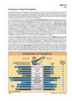 Schaubilder, Statistiken, Diagramme, Tabellen und Illustrationen: Einkommen/Vermögen/privater Konsum