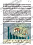 Vermögen in der Eurozone (01/2017) Schaubilder, Diagramme, Tabellen und Illustrationen zu Wirtschaft und Politik