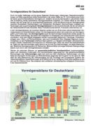 Schaubilder, Diagramme, Tabellen und Illustrationen zu Wirtschaft und Politik