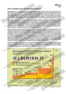 Schaubilder zu Wirtschaft und Politik
