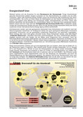 Zahlenbilder - Politik, Wirtschaft & Gesellschaft