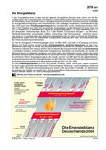 Schaubilder, Diagramme, Tabellen und Illustrationen zu Wirtschaft und Politik