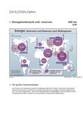Schaubilder, Diagramme, Tabellen und Illustrationen zu Wirtschaft und Politik