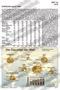 Schaubilder, Diagramme, Tabellen und Illustrationen zu Wirtschaft und Politik