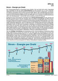 Strom- Energie per Draht Schaubilder, Diagramme, Tabellen und Illustrationen zu Wirtschaft und Politik