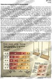 Schaubilder, Statistiken, Diagramme, Tabellen und Illustrationen Familie/Familienpolitik