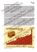 Bundeshaushalt 1970-2021 Schaubilder, Diagramme, Tabellen und Illustrationen zu Wirtschaft und Politik