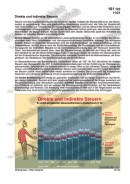 Direkte und indirekte Steuern Schaubilder, Diagramme, Tabellen und Illustrationen zu Wirtschaft und Politik
