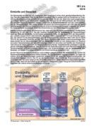 Schaubilder zu Wirtschaft und Politik