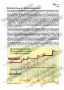 Mehrwertsteuersätze Schaubilder zu Wirtschaft und Politik
