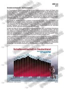 Schwarzarbeit Schaubilder zu Wirtschaft und Politik
