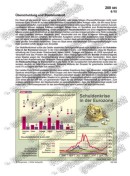 Schaubilder zu Wirtschaft und Politik