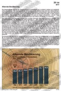 Schaubilder Weltwirtschaft & Weltpolitik