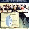 Hauptverantworliche der Bildungsmisere in Deutschland laut Landauer Bildungsbarometer