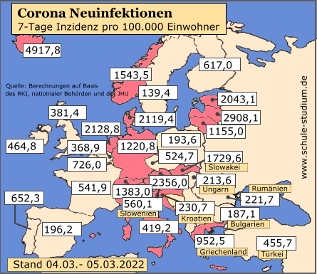 Corona Pandemie. Infektionen in der EU