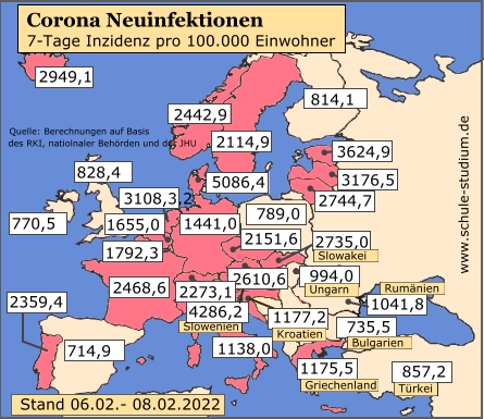 Corona Pandemie. Infektionen in der EU