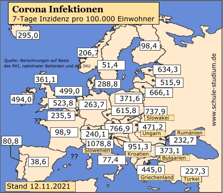 Corona Infektionen EU Länder, 22.Juli Corona Pandemie. Infektionen in der EU