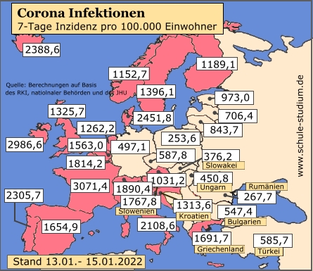 Corona Pandemie. Infektionen in der EU