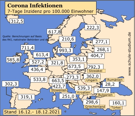 Corona Pandemie. Infektionen in der EU