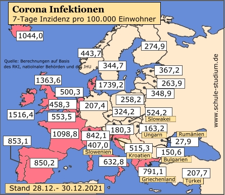 Corona Pandemie. Infektionen in der EU