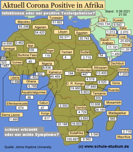 Corona Infektionen in Afrika