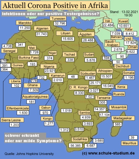 Corona Infektionen in Afrika