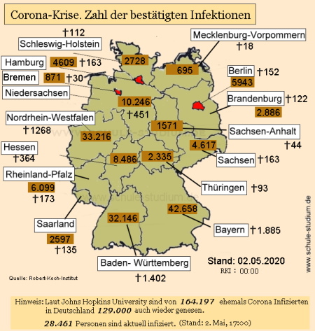 Zahl der bestätigten Infektionen in Deutschland nach Bundesland